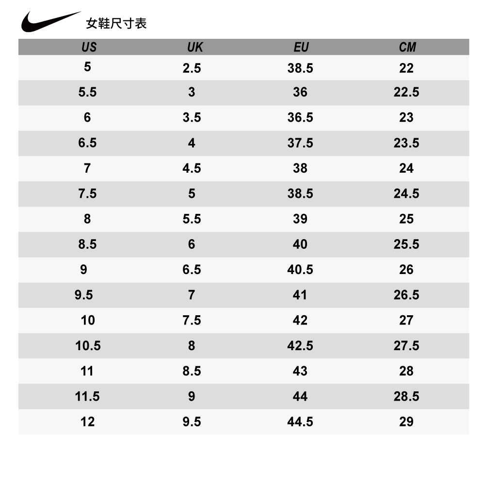 摩曼頓劍潭店nike W Nike Free Metcon 4 女休閒鞋白色 O2gether